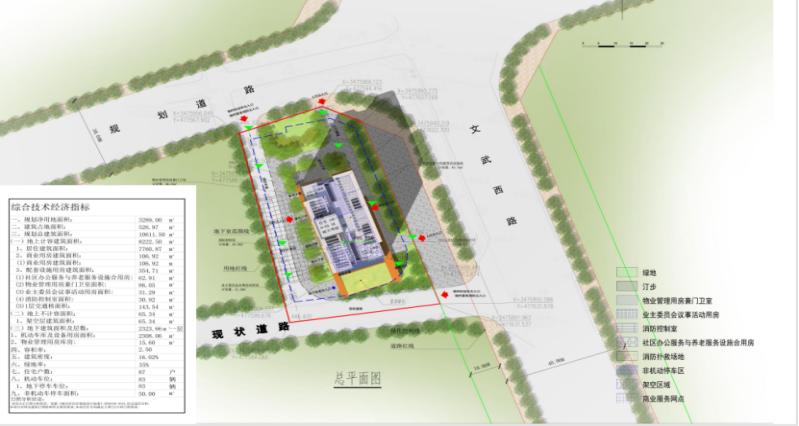 绵阳经开·誉璟保障性住房建设项目2.jpg 绵阳经开·誉璟保障性住房建设项目2.jpg